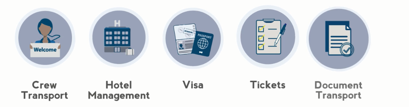 Husbandry, Visa Applications, Tickets Procurement, Document Transport, Hotel Booking Management